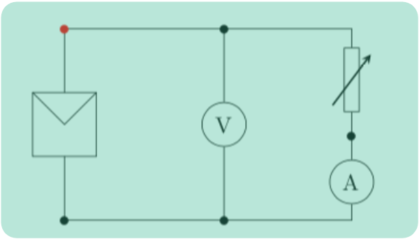 L2S4 Sources électriques réelles • Ressources 23-24