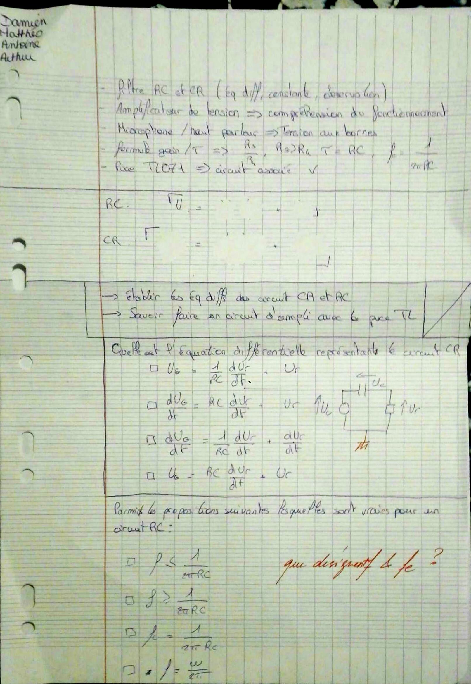 QCM5